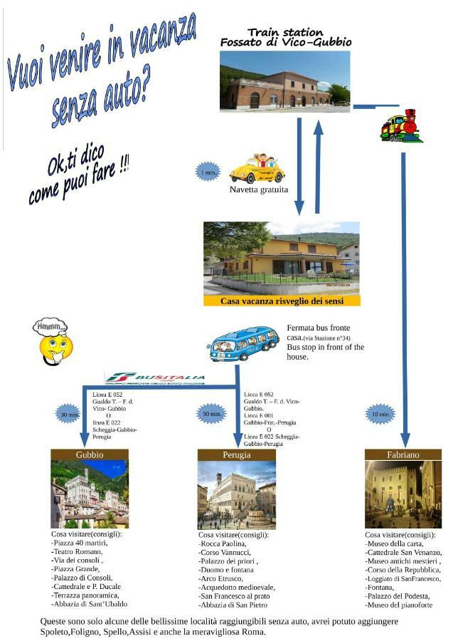 Il Risveglio Dei Sensi Villa Fossato di Vico Exterior foto